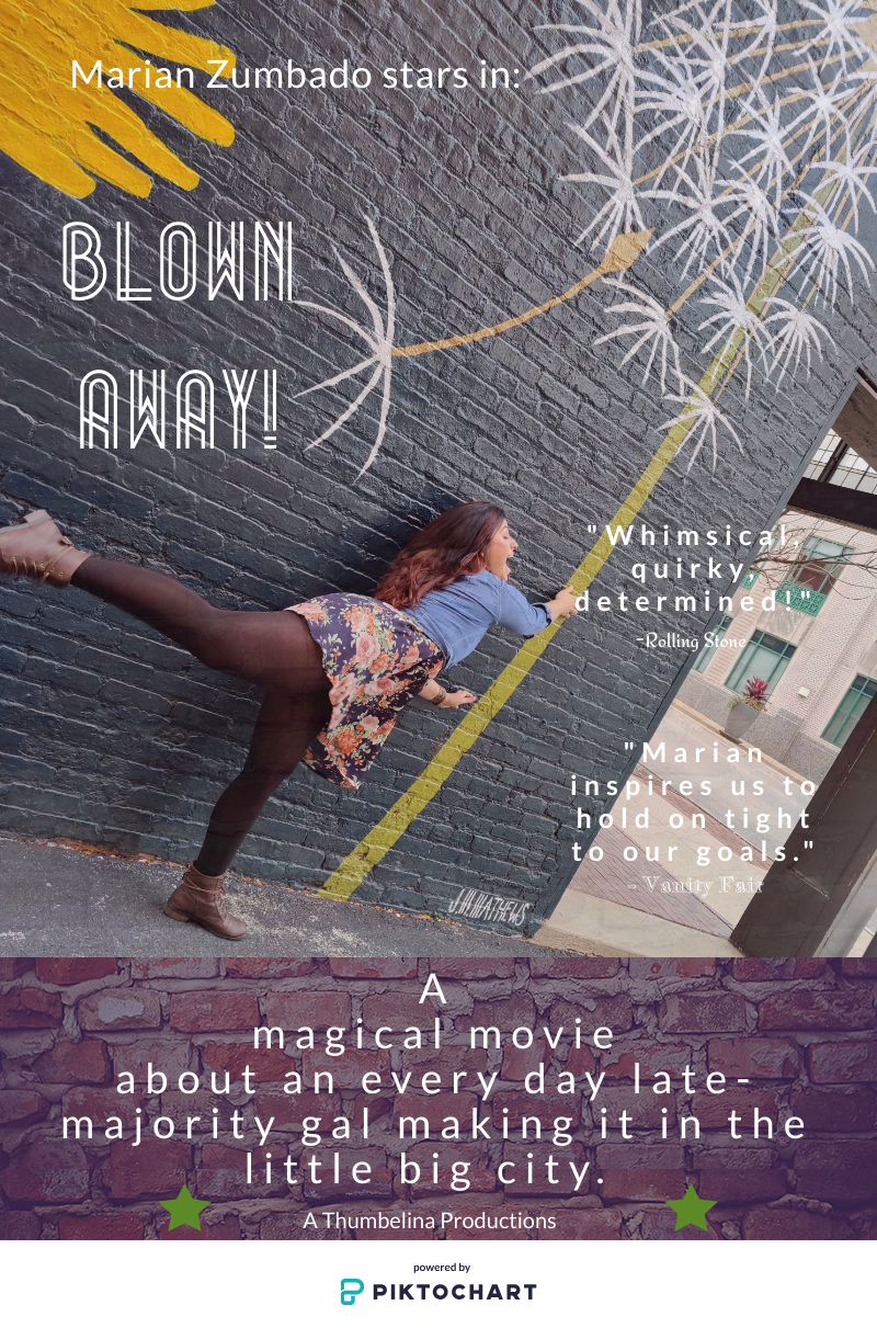 Visual Poster created by website author